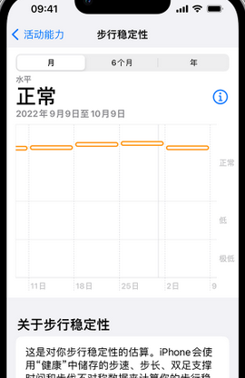 大姚iPhone手机维修如何在iPhone开启'步行稳定性通知'