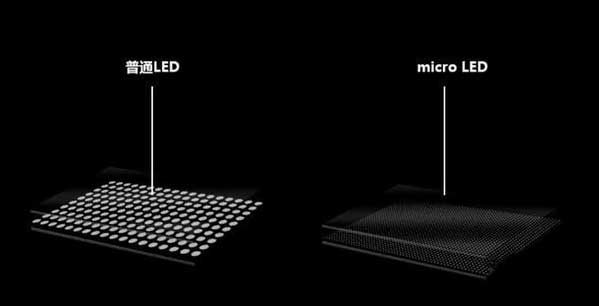 大姚苹果手机维修分享什么时候会用上MicroLED屏？ 