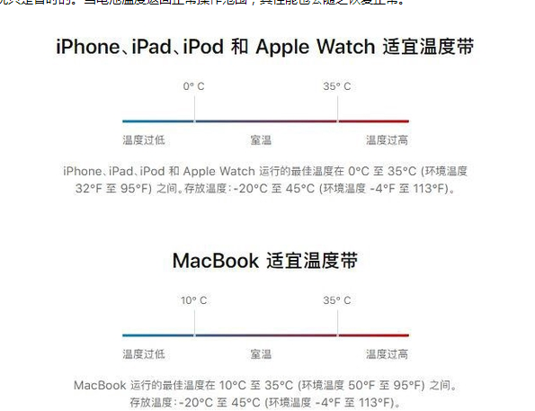 大姚苹果13维修分享iPhone 13耗电越来越快怎么办 