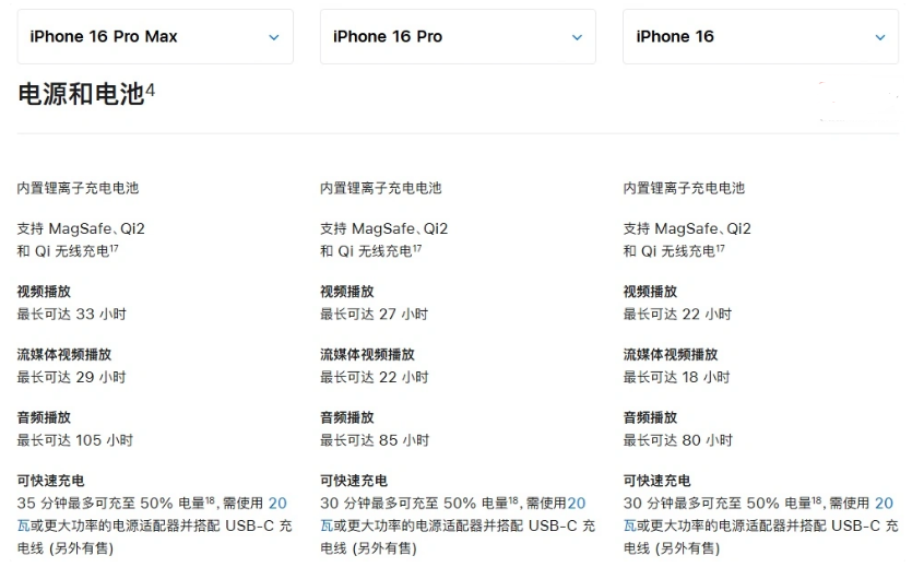 大姚苹果手机维修分享 iPhone 16 目前实测充电峰值功率不超过 39W 